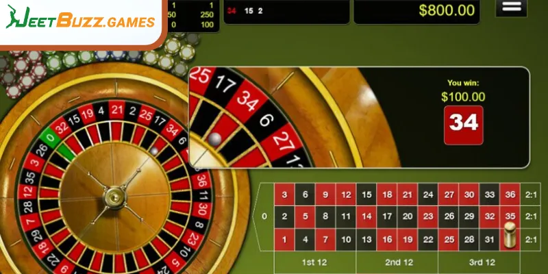 Mastering the gameplay of live roulette