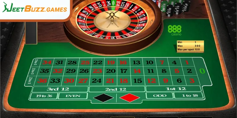 Your step-by-step guide to playing live roulette